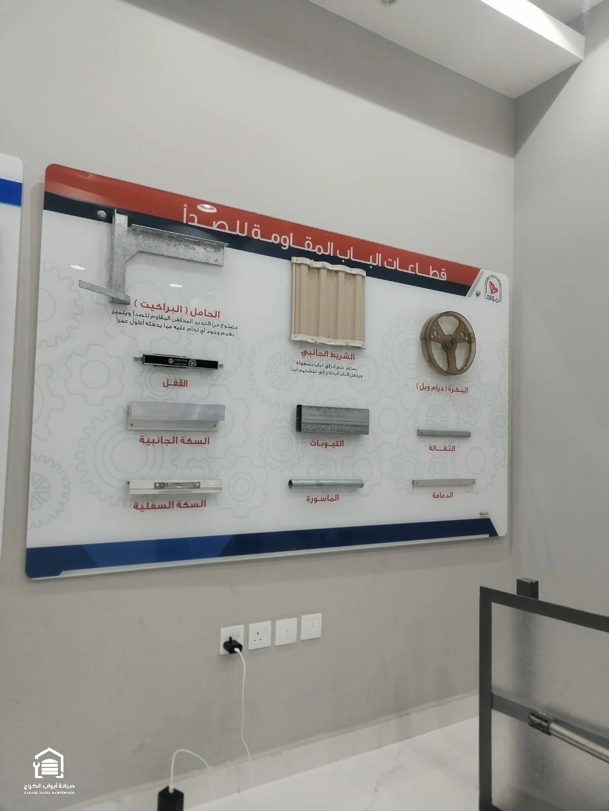 صيانة باب محل تجاري بالرياض